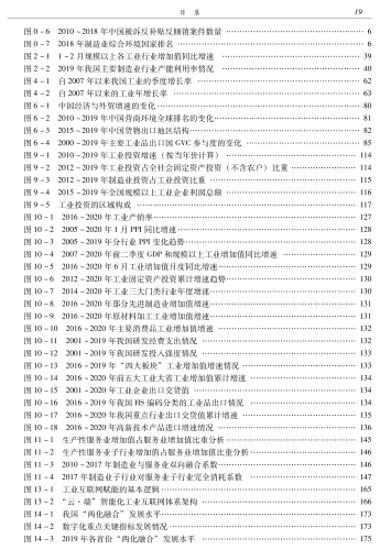 中国工业发展报告（2020）-功_28