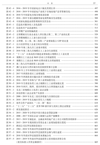 中国工业发展报告（2020）-功_32
