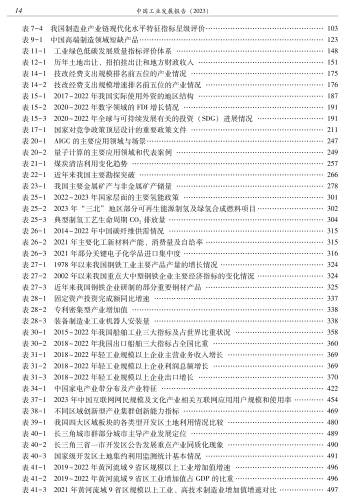 中国工业发展报告(2023)-转曲文件_19