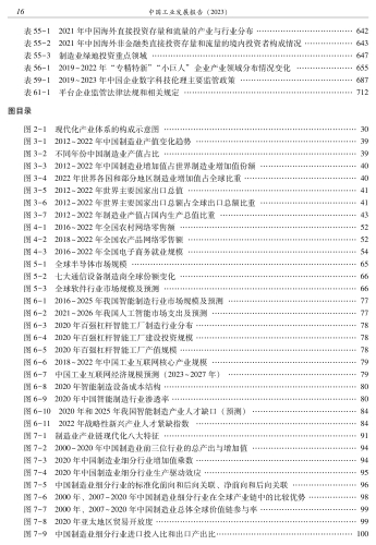 中国工业发展报告(2023)-转曲文件_21