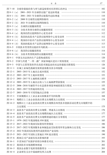 中国工业发展报告(2023)-转曲文件_22
