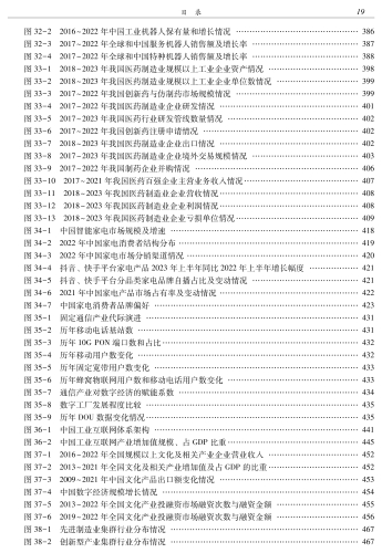 中国工业发展报告(2023)-转曲文件_24
