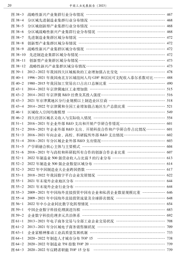 中国工业发展报告(2023)-转曲文件_25